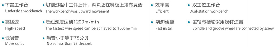 多線切割機網