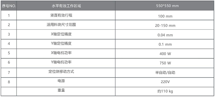 多線切割機廠家